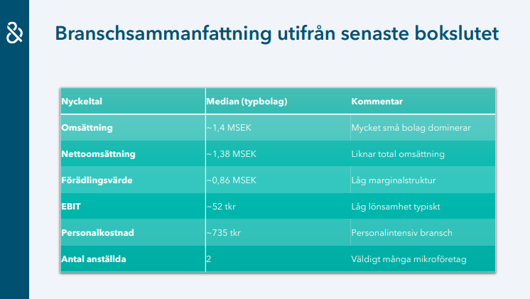 Skärmbild 2026-09-10 105413